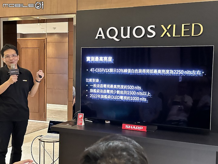 重返台灣市場的重砲 - SHARP AQUOS XLED 4K 23年新品發表體驗會