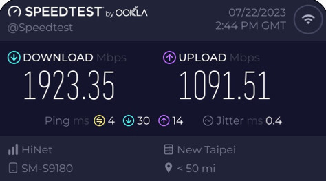 中華雙向500M x 2G/1G，WiFi上傳速度..跑不滿500M..轟趴立體聲干擾