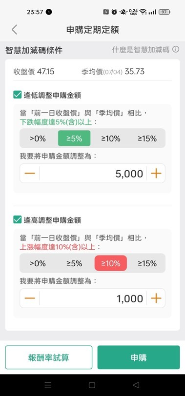 2023下半年 AI產業持續發酵?
