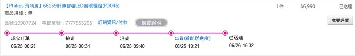 省小錢花大錢慘痛經驗分享,小孩的視力真的要好好顧