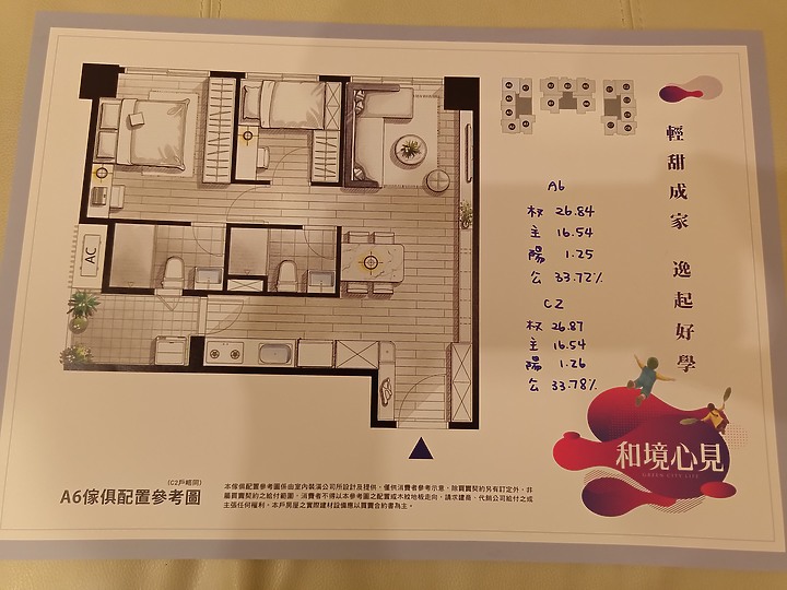 點我看大圖 A7和境心見 大華昇耕 賞屋行