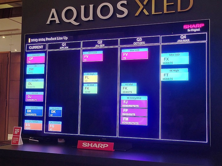 感受黑與光的力量SHARP AQUOS XLED 4K智慧聯網顯示器心得分享
