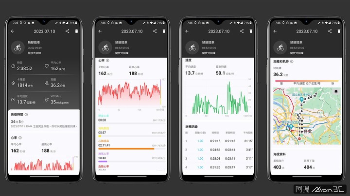 點我看大圖 「開箱」Mobvoi TicWatch Pro 5 - 續航力最強的 Wear OS 智慧手錶