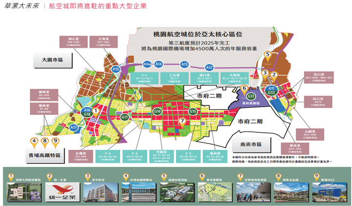 2023.07 觀音草漯 賞屋購屋我來囉!! By金凱莉
