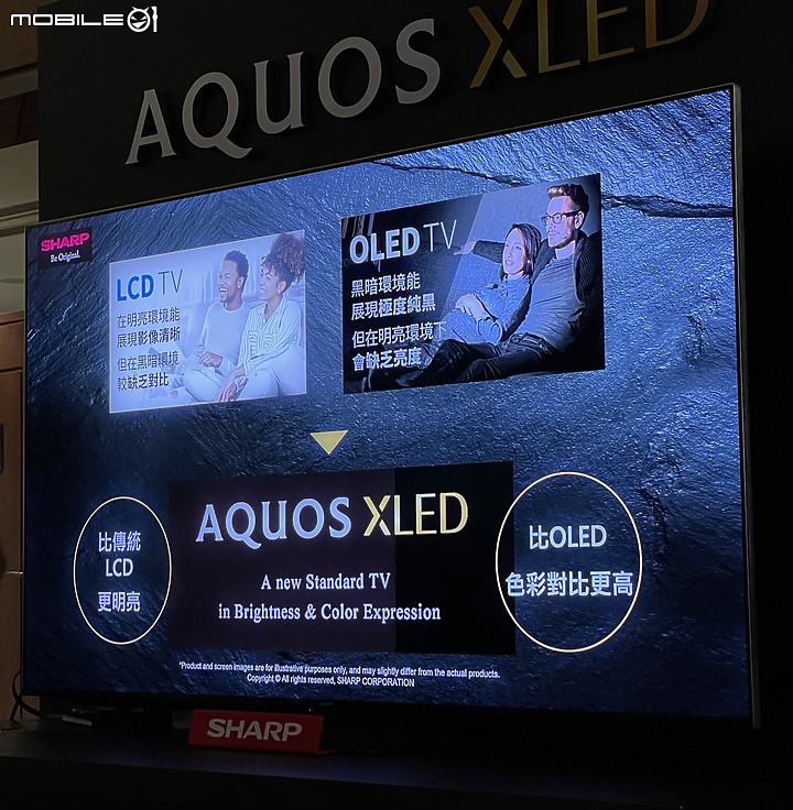 SHARP AQUOS XLED 4K智慧聯網顯示器 突破黑與光的極限