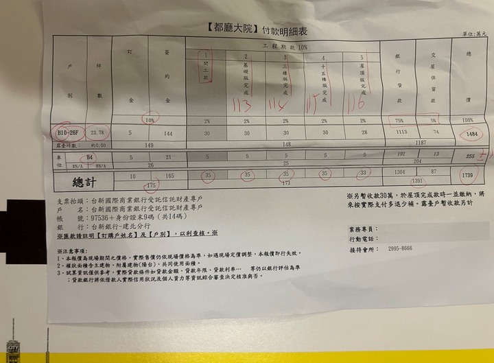 林口的環境 還是 三重的便利？