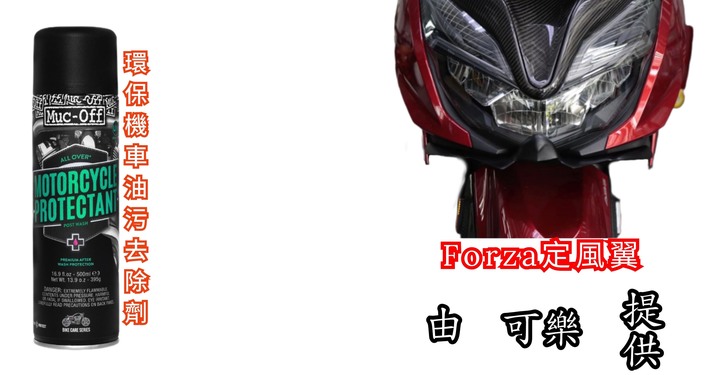 2023 第一屆 Honda Forza 300/350 全國大會師