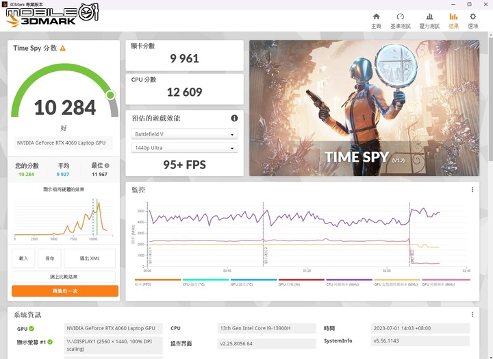 MSI Stealth 14 studio 大陸版(絕影14) i9-13900H+4060微開箱測試報告