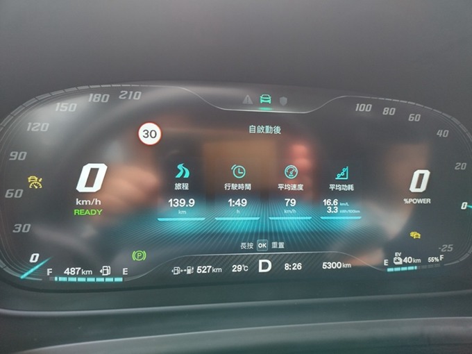 可以買MG這台車嗎?