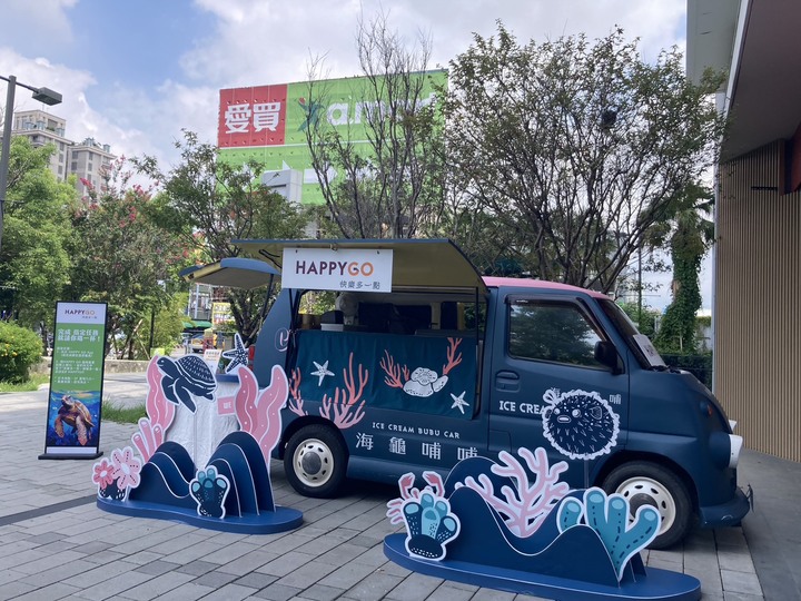 快樂購永續環保活動心得