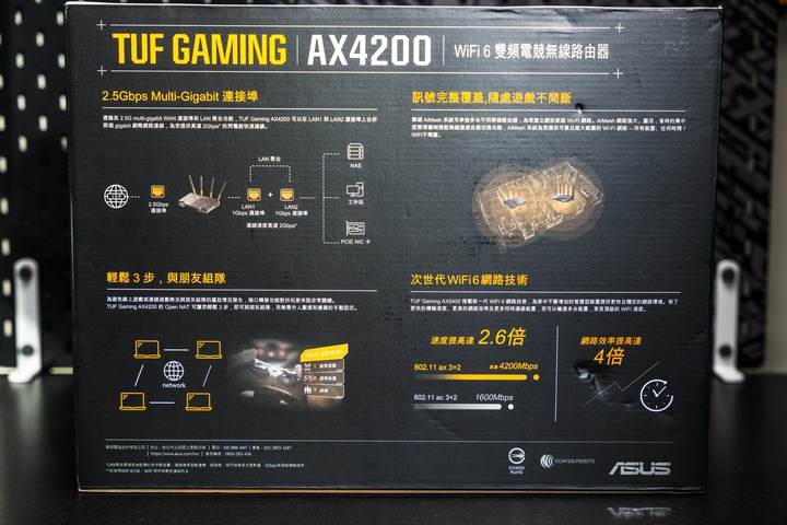 【開箱】擁抱極速2.5GbE!華碩 ASUS TUF Gaming AX4200 電競無線路由器!