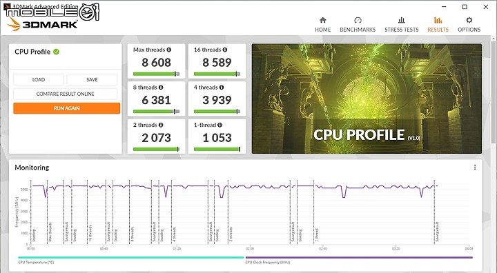 用料規格中上具備可擴充性的 A620M Pro RS + 65W R7 7700 開箱