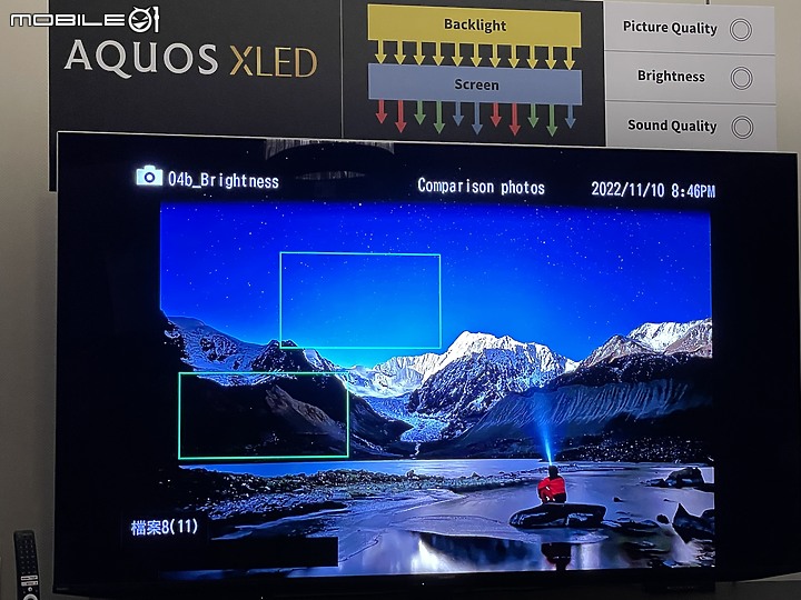 SHARP AQUOS XLED 4K智慧聯網顯示器 突破黑與光的極限