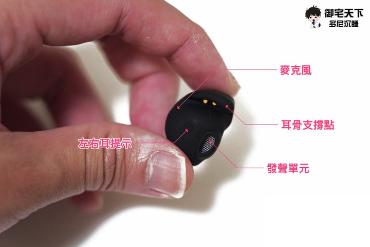 開箱｜PaMu Fit 耳甲式耳機 - 耳甲式設計來襲，兼具舒適與音質之作！