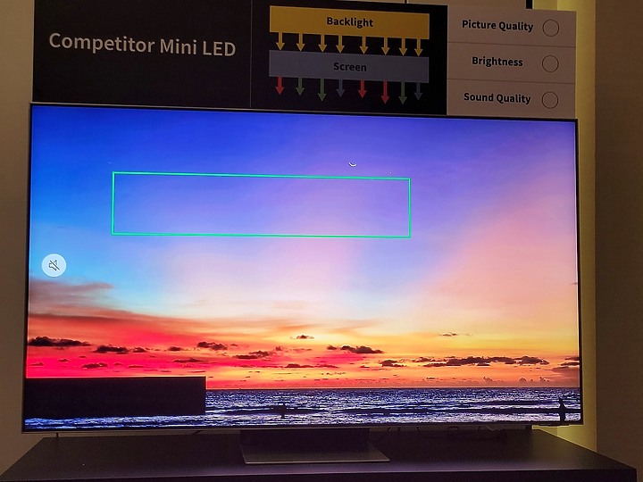 感受黑與光的力量SHARP AQUOS XLED 4K智慧聯網顯示器心得分享