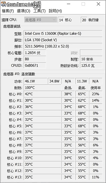 [開箱] 白色信仰 ROG 龍神 III RYUJIN III 240 一體水冷