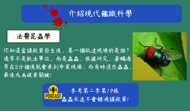 podcast節目推薦─惡之根：你的犯罪研究日誌