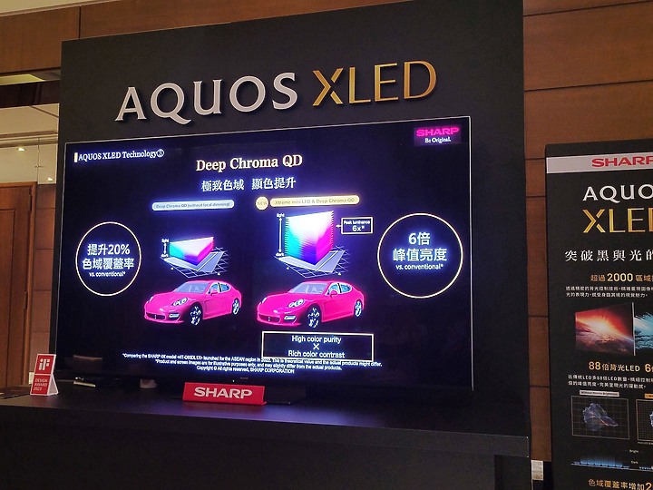 感受黑與光的力量SHARP AQUOS XLED 4K智慧聯網顯示器心得分享