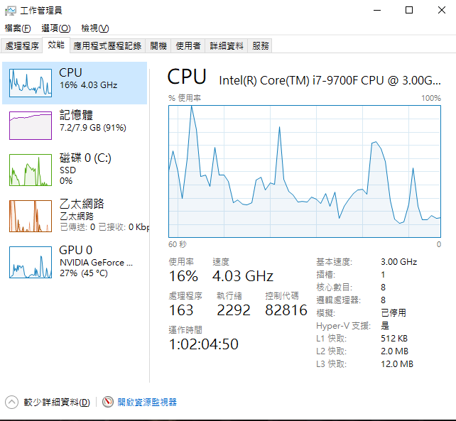 換240hz螢幕後問題