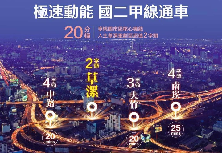 2023.07 觀音草漯 賞屋購屋我來囉!! By金凱莉