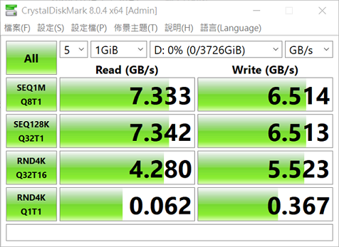 [固態硬碟 SSD] 蛇蛇大容量 4TB ANACOMDA i4X 開箱