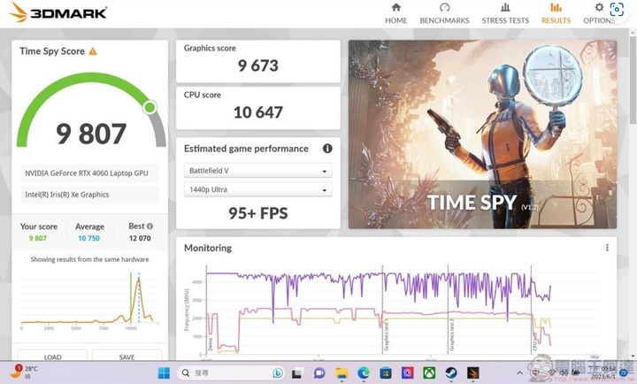 MSI Stealth 14 studio 大陸版(絕影14) i9-13900H+4060微開箱測試報告