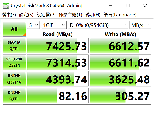 讀 7400 MB/s新生力軍 TEAMGROUP MP44 Gen4 SSD 簡單開箱