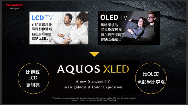 【前所未有的影音饗宴！】SHARP AQUOS XLED 4K 智慧聯網電視－新品實機體驗！