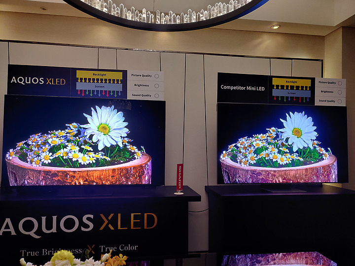 【前所未有的影音饗宴！】SHARP AQUOS XLED 4K 智慧聯網電視－新品實機體驗！