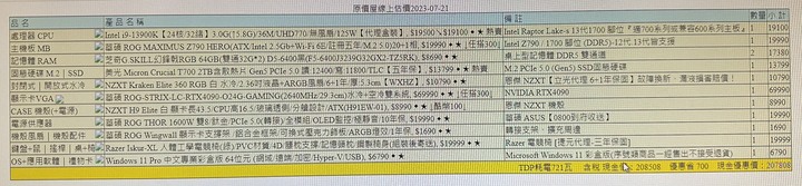目前搭配起來這樣 麻煩各位幫我檢查看看有沒有什麼問題?顏色這樣搭起來漂亮嗎? CPU 應該會改13900KS