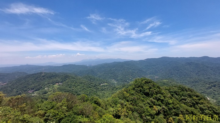 攀爬拉繩 北部三大岩場之一 皇帝殿西峰、東峰|優美天空、山巒景色|O型環狀路線
