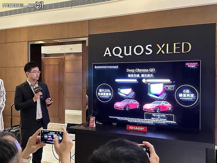 重返台灣市場的重砲 - SHARP AQUOS XLED 4K 23年新品發表體驗會