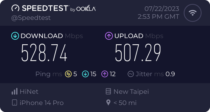 中華雙向500M x 2G/1G，WiFi上傳速度..跑不滿500M..轟趴立體聲干擾