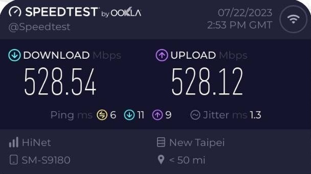 中華雙向500M x 2G/1G，WiFi上傳速度..跑不滿500M..轟趴立體聲干擾