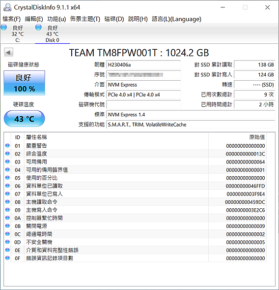 讀 7400 MB/s新生力軍 TEAMGROUP MP44 Gen4 SSD 簡單開箱