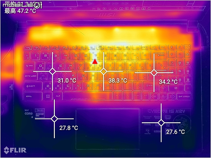MSI Cyborg 15 A12V 實測報告|以前衛科幻語彙打造效能電競