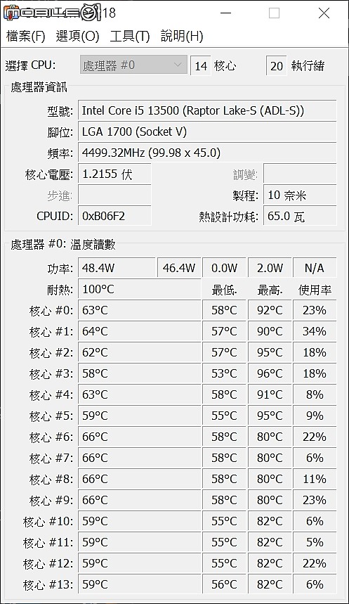 炎炎夏熱升級對決 R5 7600 vs Core i5 13500