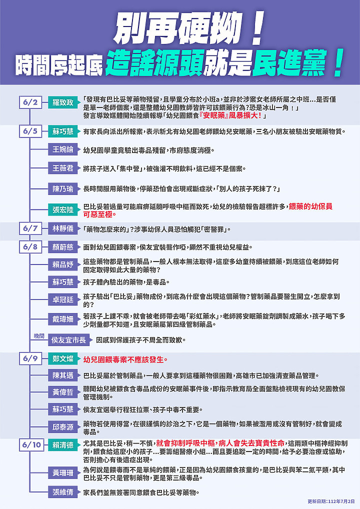 點我看大圖 那些天,他們一起操作的餵毒案!
