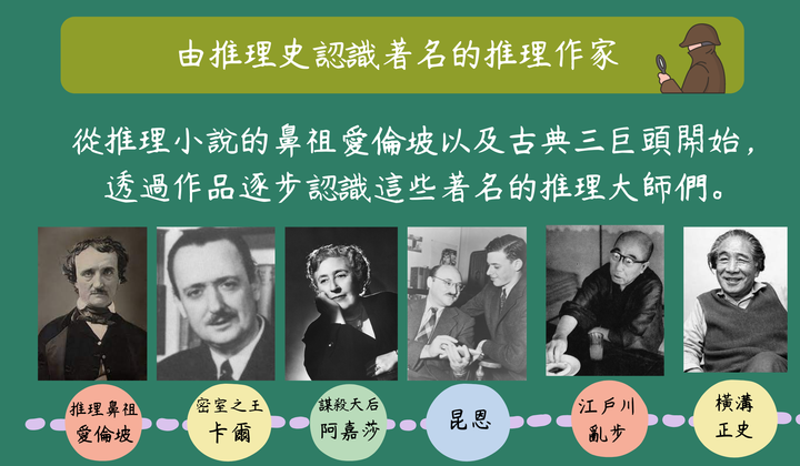 podcast節目推薦─惡之根：你的犯罪研究日誌