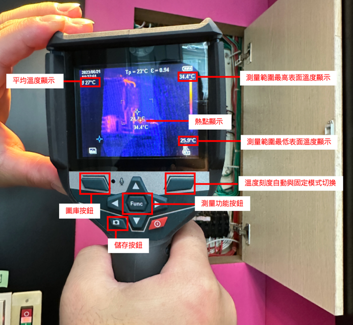 Bosch GTC 600 C 使用教學與心得