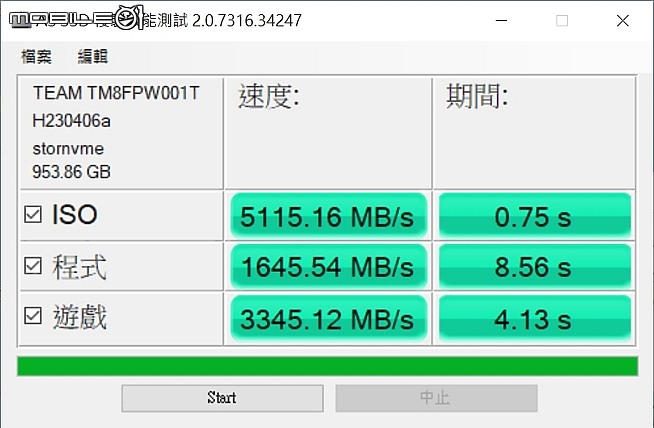 讀 7400 MB/s新生力軍 TEAMGROUP MP44 Gen4 SSD 簡單開箱