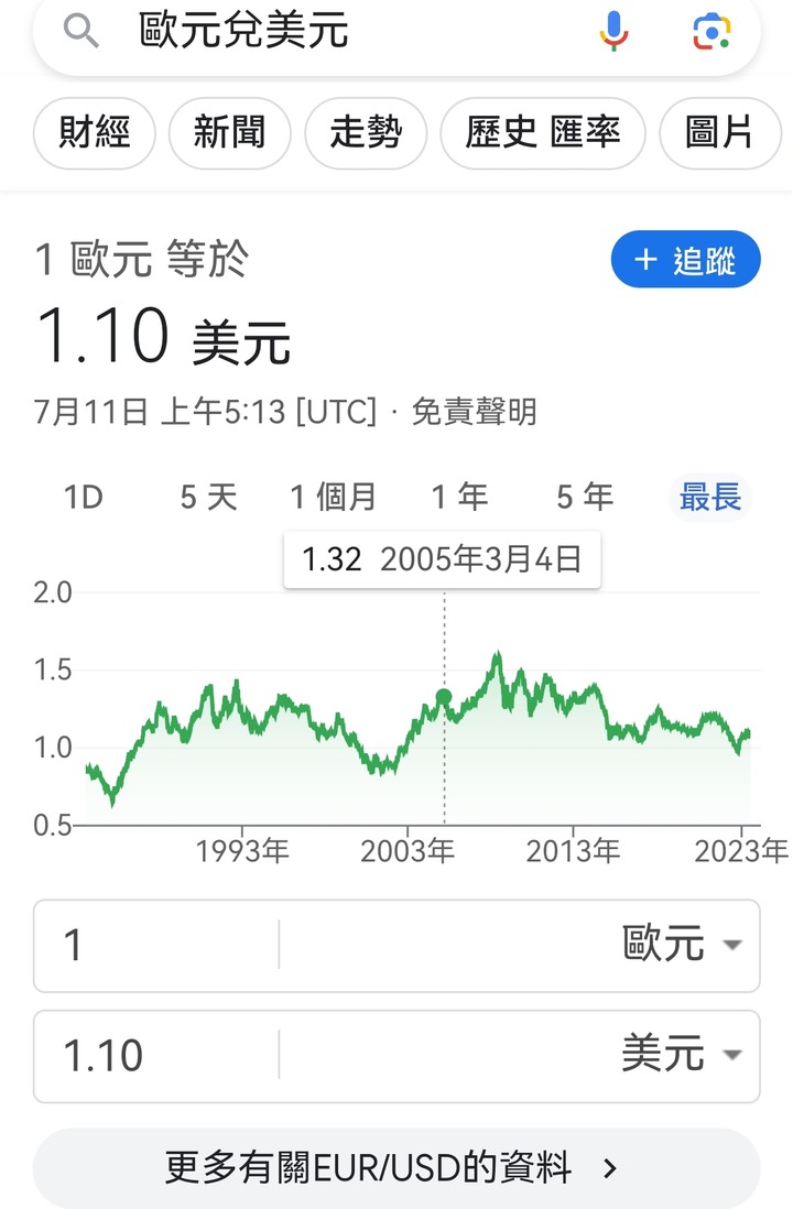 俄烏之戰2 : 世界將會迎來新秩序(第1398頁) - Mobile01