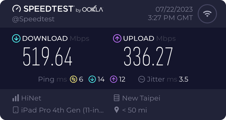 中華雙向500M x 2G/1G，WiFi上傳速度..跑不滿500M..轟趴立體聲干擾