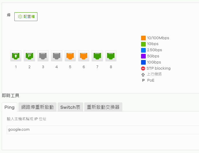 ZYXEL透天厝全屋通,分享SmartMesh 實際使用狀況ft. NWA50AX NWA210AX
