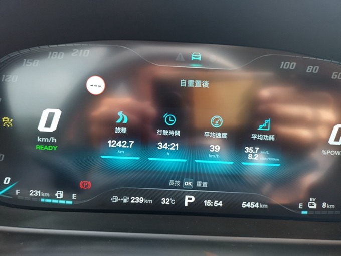 可以買MG這台車嗎?