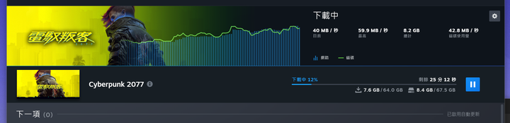 【開箱】擁抱極速2.5GbE!華碩 ASUS TUF Gaming AX4200 電競無線路由器!