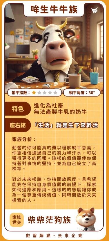 眼神死...這測驗