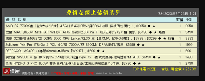 2萬5 不打遊戲 這樣配有問題嗎?