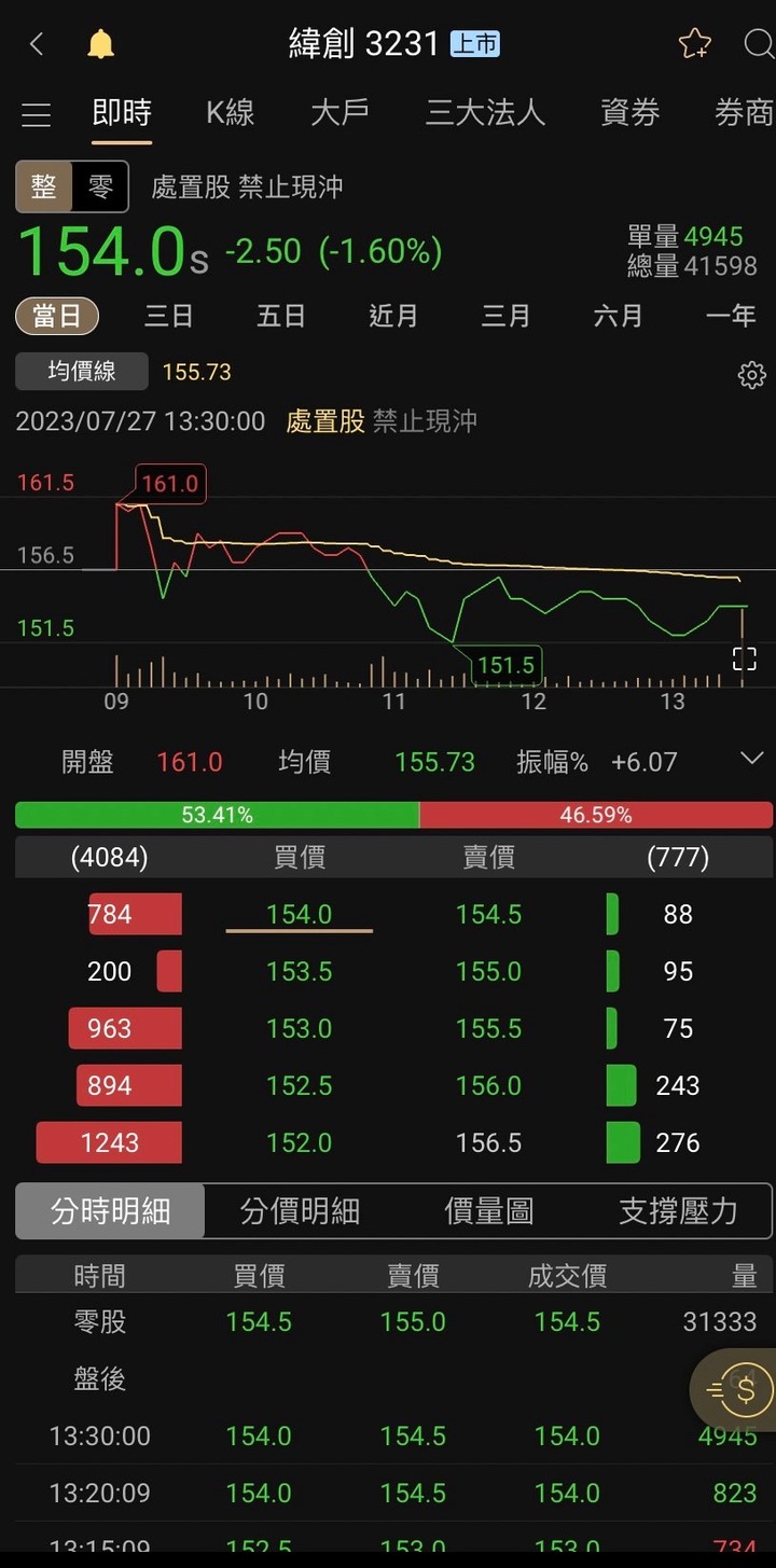 台新證券新app woojii