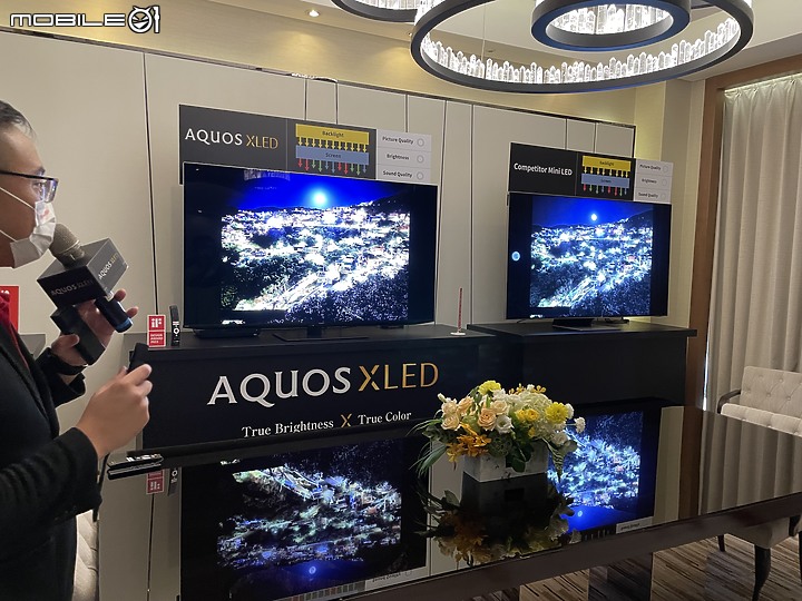 SHARP AQUOS XLED 4K智慧聯網顯示器 突破黑與光的極限